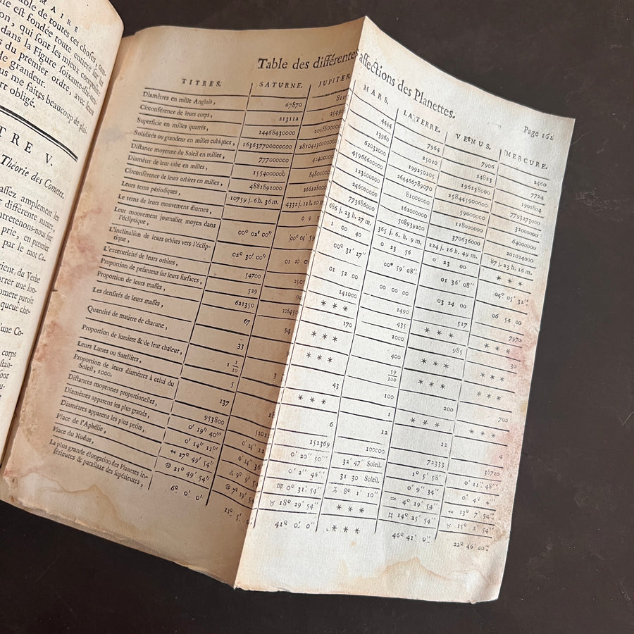 1756 Grammaire des Sciences Philosophiques — Vellum-Bound Scientific Encyclopaedia with Newtonian & Copernican Fold-Out Plates