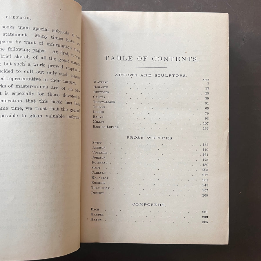 1887 - Standard Biographies; Lights of Two Centuries