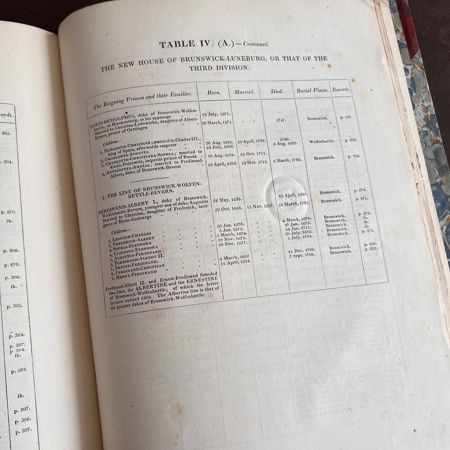 A General History of the House of Guelph or, Royal Family of Britain by Andrew Halliday M.D. (1821), Rare, First Edition | Provenance of King William IV