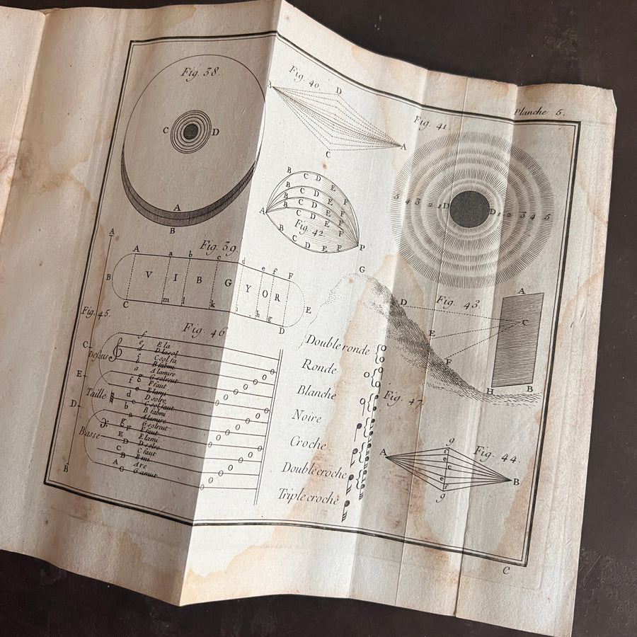1756 Grammaire des Sciences Philosophiques — Vellum-Bound Scientific Encyclopaedia with Newtonian & Copernican Fold-Out Plates