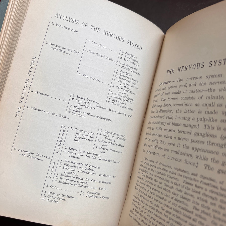 1888 - Hygienic Physiology; WIth Special Reference To The Use of Alcoholic Drinks and Narcotics