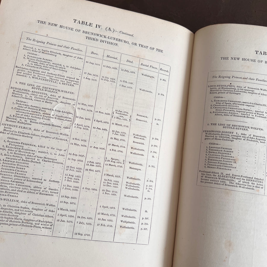 A General History of the House of Guelph or, Royal Family of Britain by Andrew Halliday M.D. (1821), Rare, First Edition | Provenance of King William IV