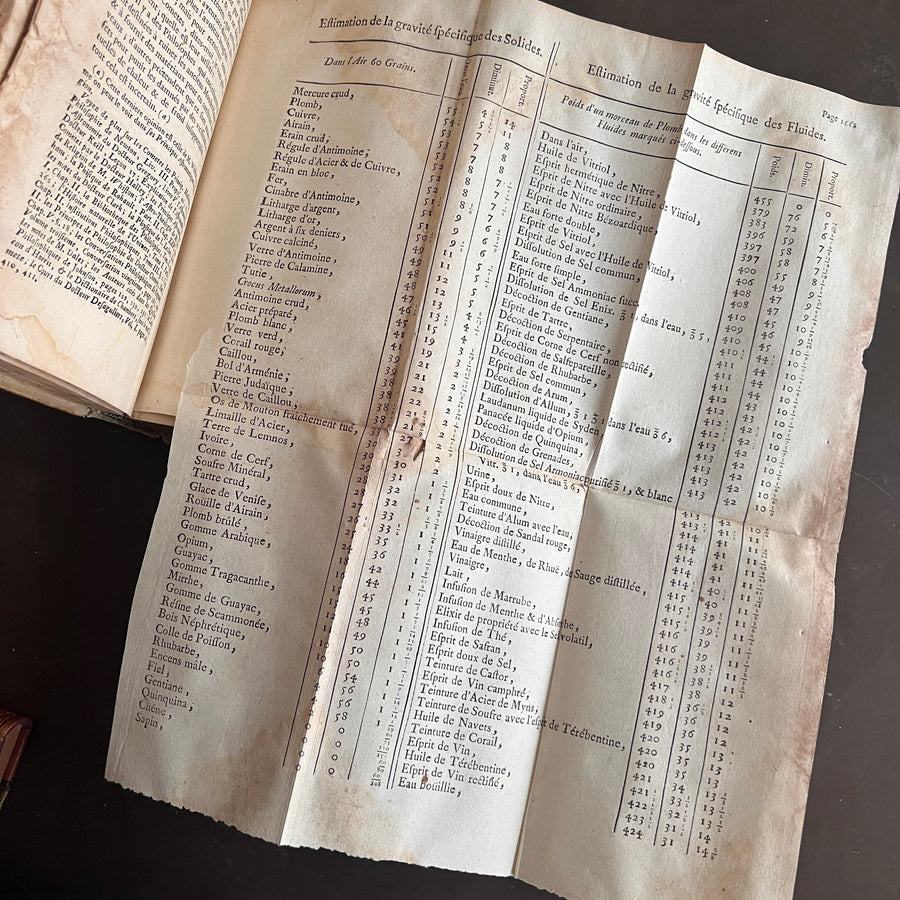1756 Grammaire des Sciences Philosophiques — Vellum-Bound Scientific Encyclopaedia with Newtonian & Copernican Fold-Out Plates