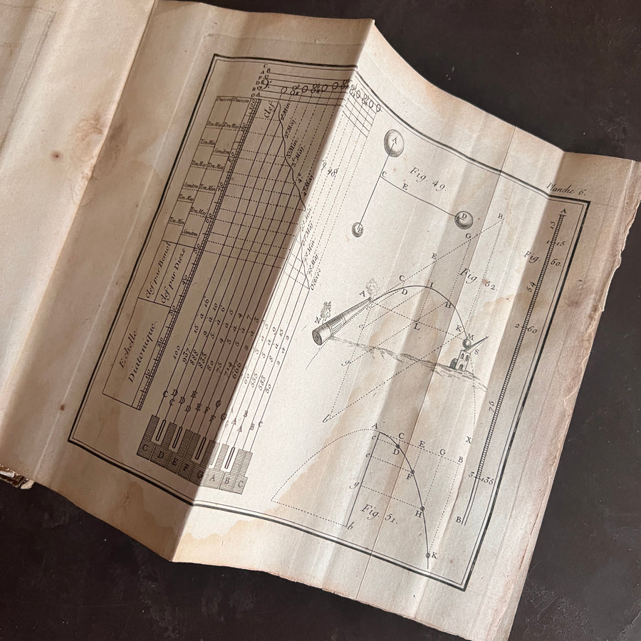 1756 Grammaire des Sciences Philosophiques — Vellum-Bound Scientific Encyclopaedia with Newtonian & Copernican Fold-Out Plates