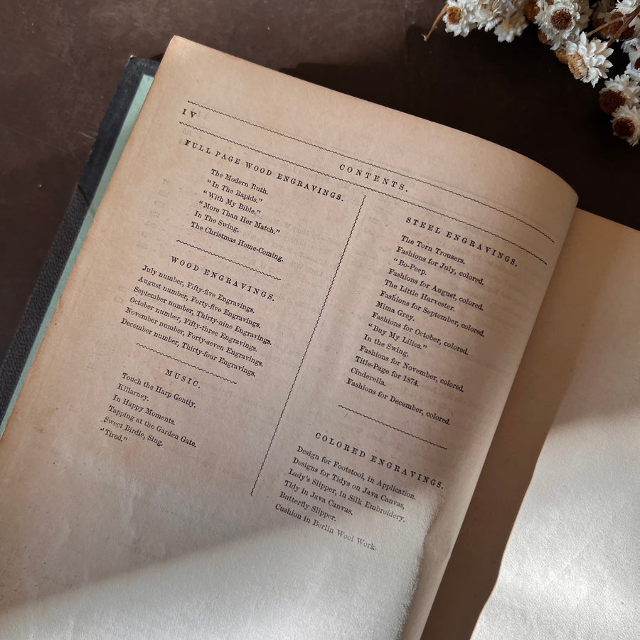 Peterson’s Magazine July–December 1874 | Victorian Women’s Fashion, Needlework & Music | Bound Volume