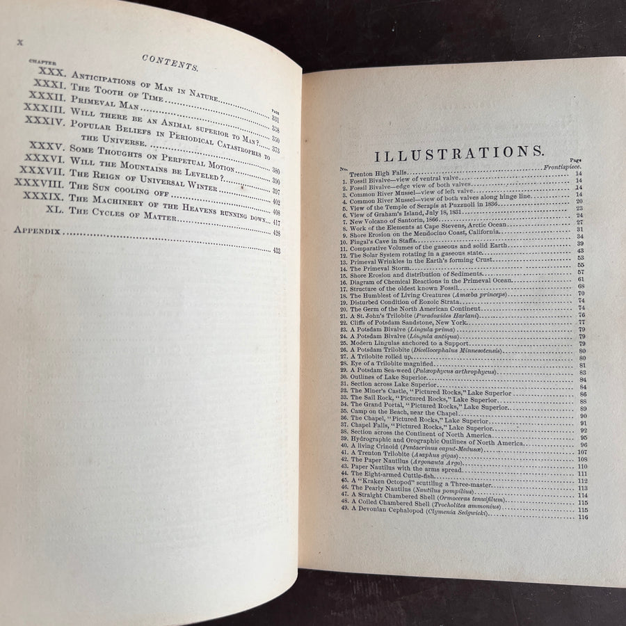 1872 - Sketches of Creation: A Popular View of Some of the Grand Conclusions of the Sciences in Reference to The History of Matter and of Life.