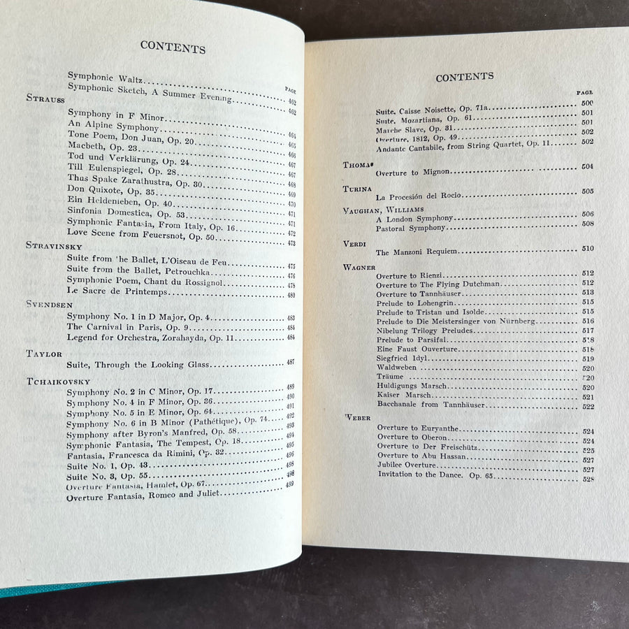 1940 - The Standard Concert Guide