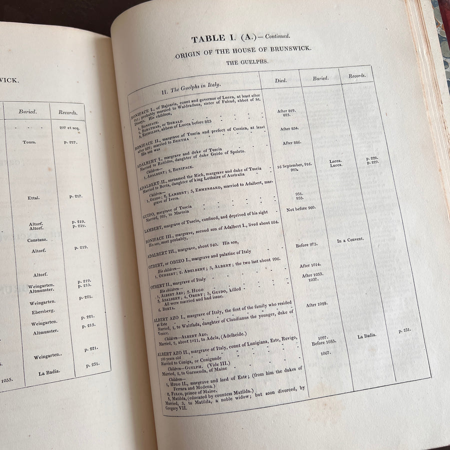 A General History of the House of Guelph or, Royal Family of Britain by Andrew Halliday M.D. (1821), Rare, First Edition | Provenance of King William IV