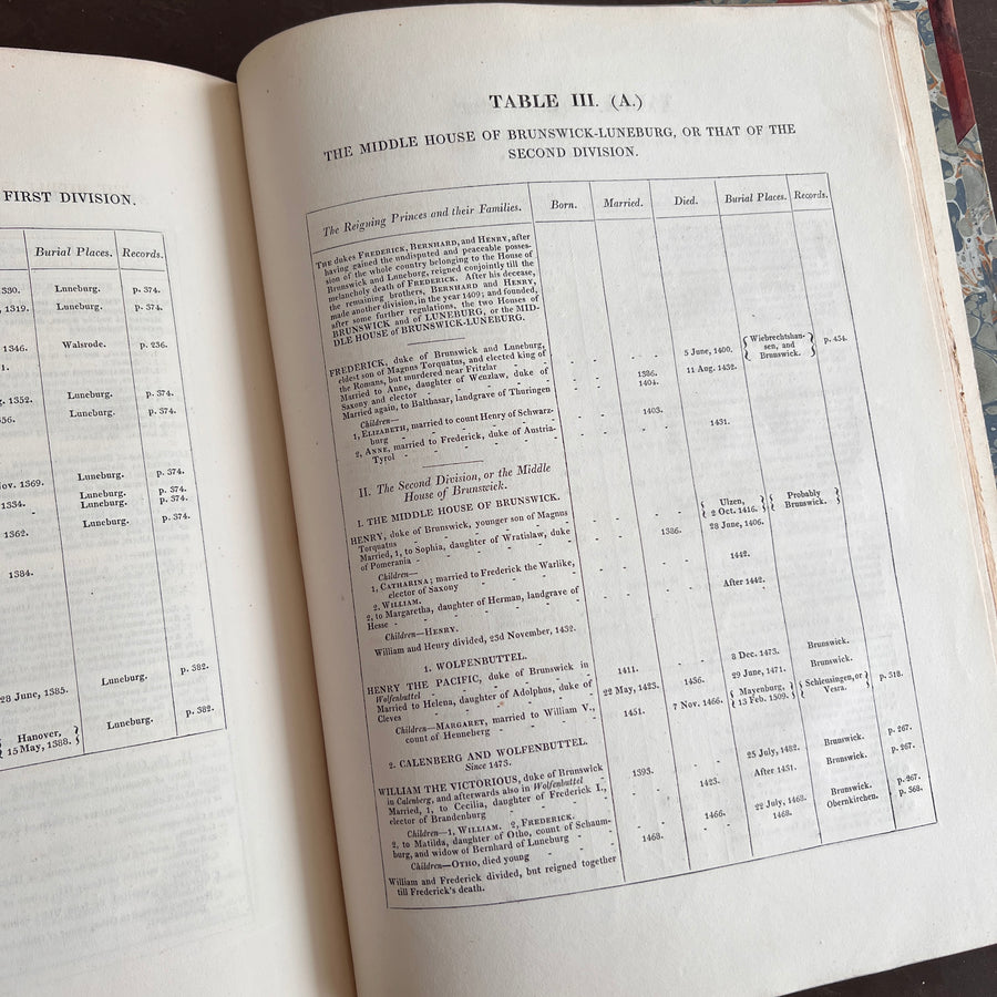 A General History of the House of Guelph or, Royal Family of Britain by Andrew Halliday M.D. (1821), Rare, First Edition | Provenance of King William IV