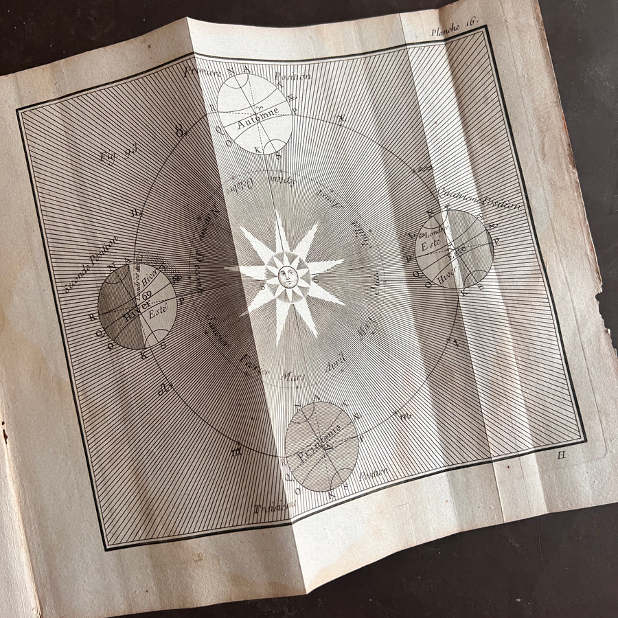 1756 Grammaire des Sciences Philosophiques — Vellum-Bound Scientific Encyclopaedia with Newtonian & Copernican Fold-Out Plates