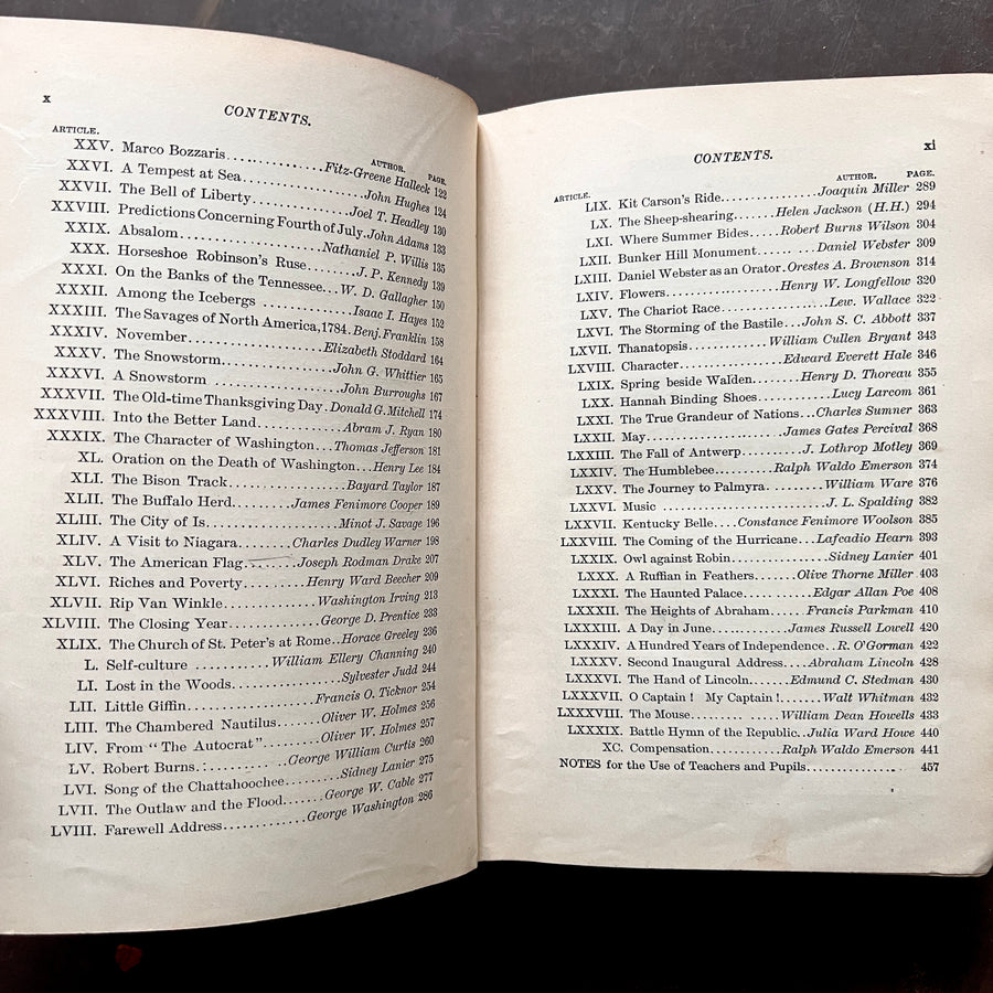1889 - Harper’s Fifth Reader; America’s Authors (Including Edgar Allan Poe)
