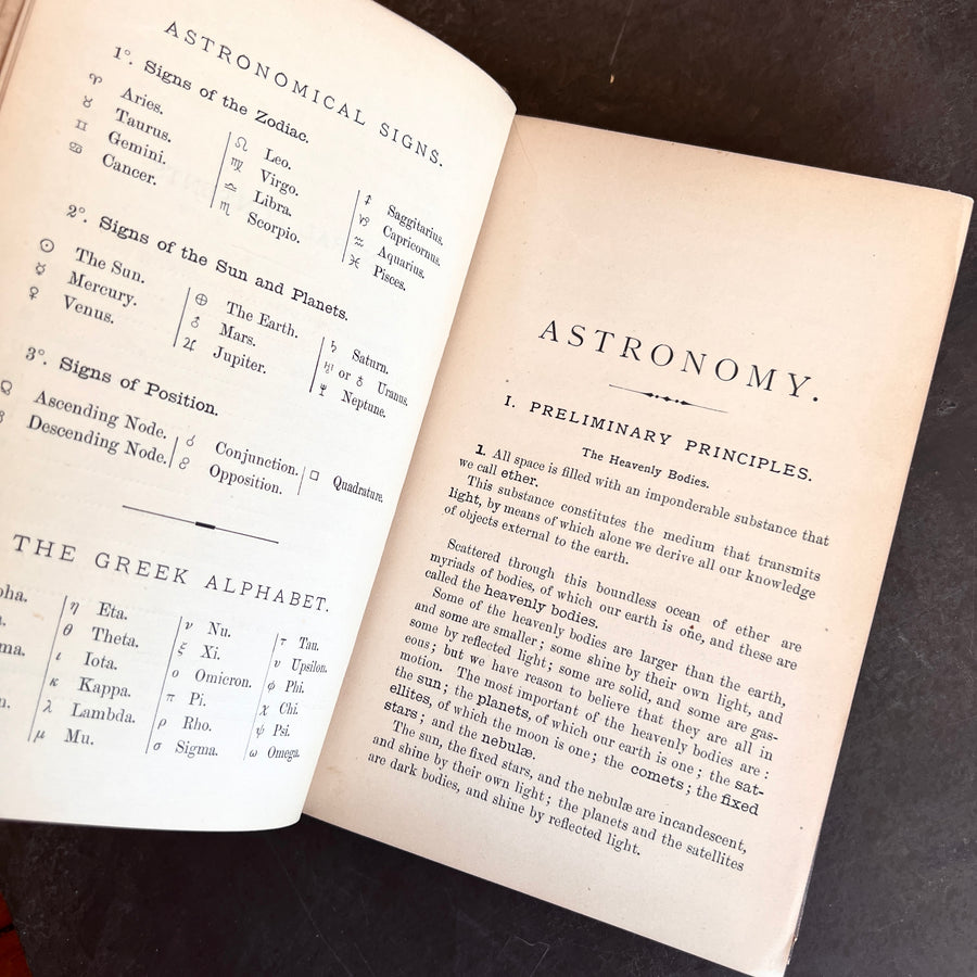 1883 - Textbook of Popular Astronomy