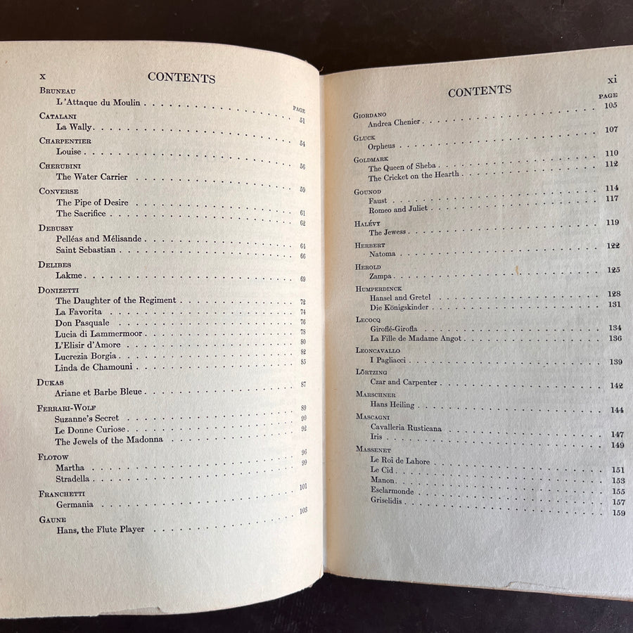 1914 - The Standard Operas; Their Plots and Their Music