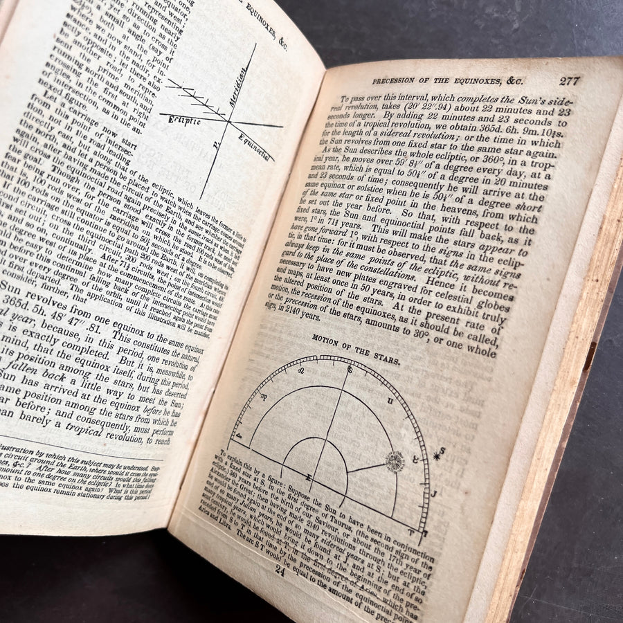 1850 - Geography of the Heavens, and Class Book of Astronomy: Accompanied By A Celestial Atlas