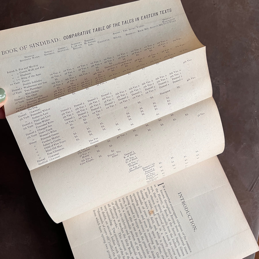 1884 - The Book of Sindibad, or, The Story of the King, His Son, The Damsel, and the Seven Vazir, Private Press, Limited Edition