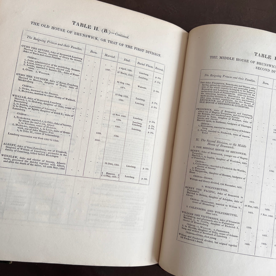 A General History of the House of Guelph or, Royal Family of Britain by Andrew Halliday M.D. (1821), Rare, First Edition | Provenance of King William IV