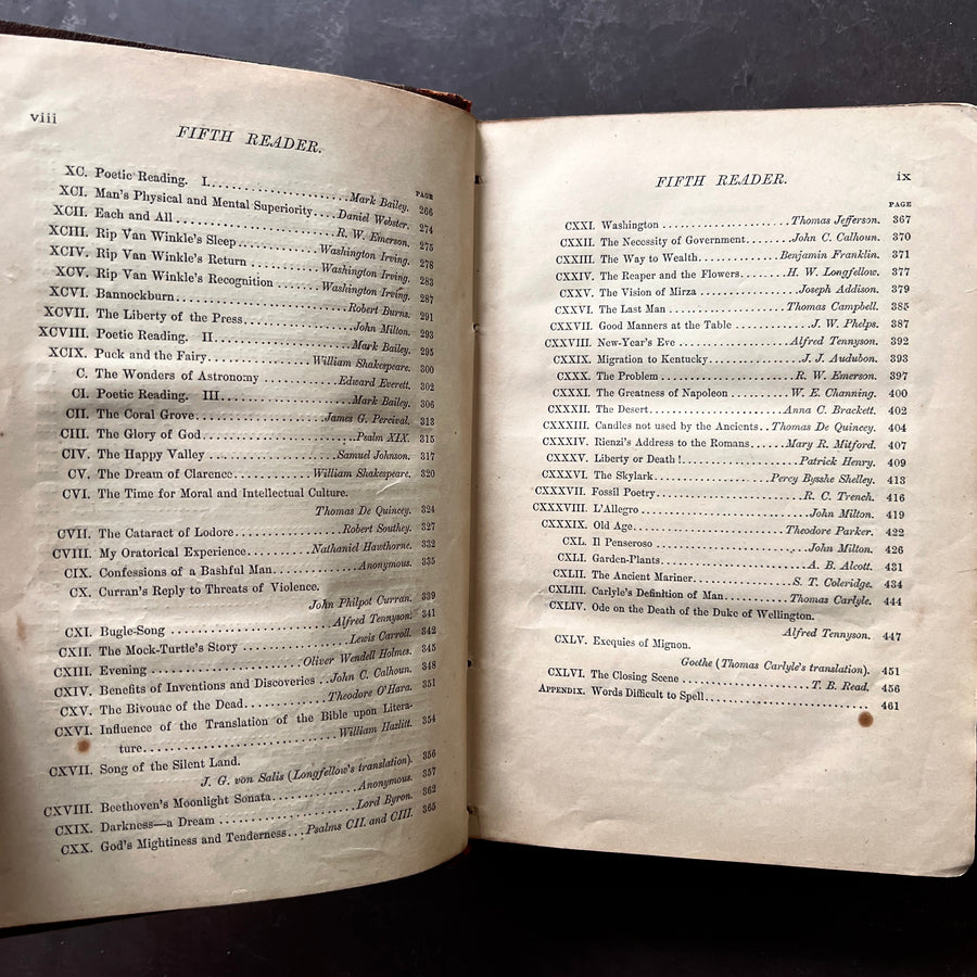 1880 - Appleton’s School Readers, The Fifth Reader (Including Edgar Allan Poe & More)