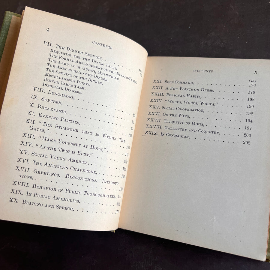 Etiquette: An Answer to the Riddle— When? Where? How? (1900)