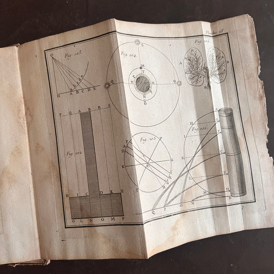 1756 Grammaire des Sciences Philosophiques — Vellum-Bound Scientific Encyclopaedia with Newtonian & Copernican Fold-Out Plates