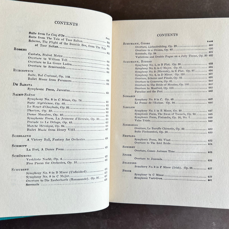 1940 - The Standard Concert Guide