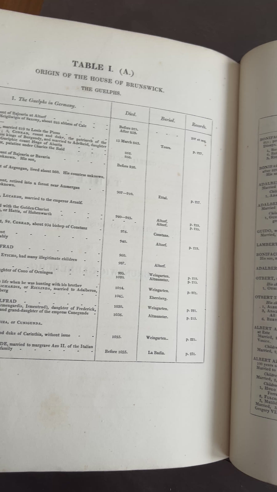 A General History of the House of Guelph or, Royal Family of Britain by Andrew Halliday M.D. (1821), Rare, First Edition | Provenance of King William IV