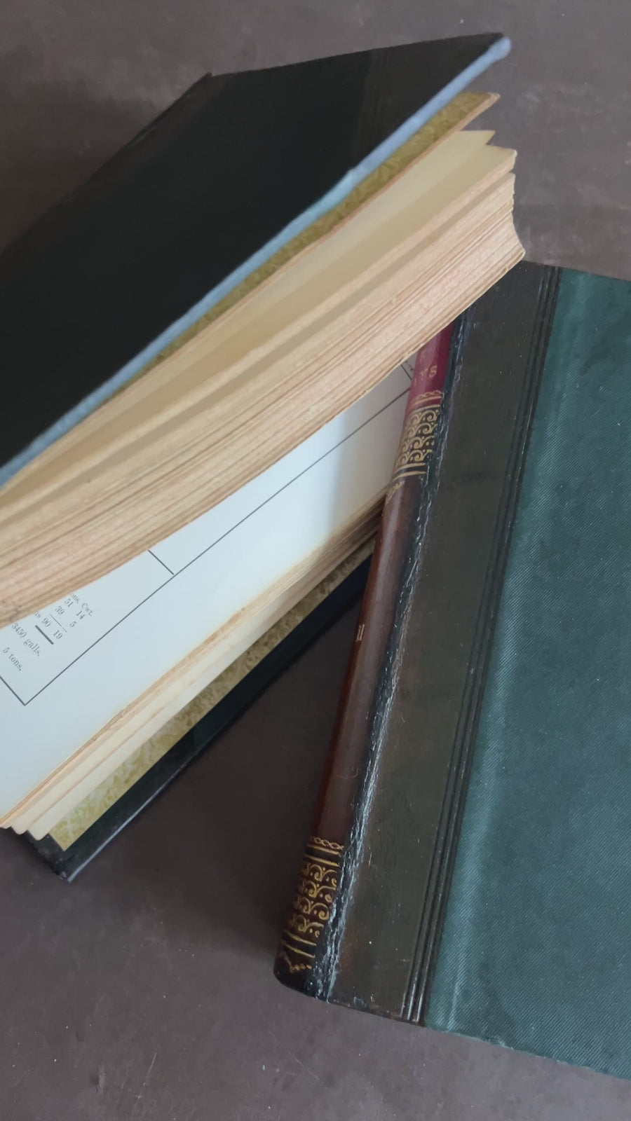 Our Home Railways: How They Began and How They Are Worked – 1910 First Edition, Illustrated by W.J. Stokoe (2 Volumes