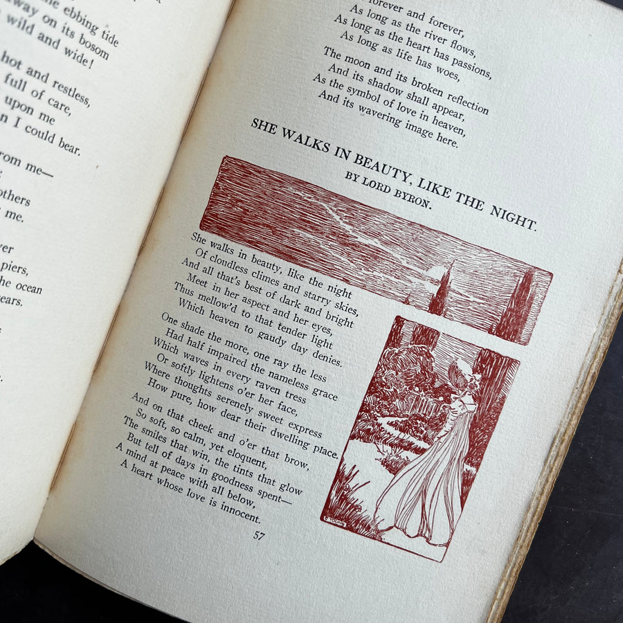 1903 - Poems You Ought To Know