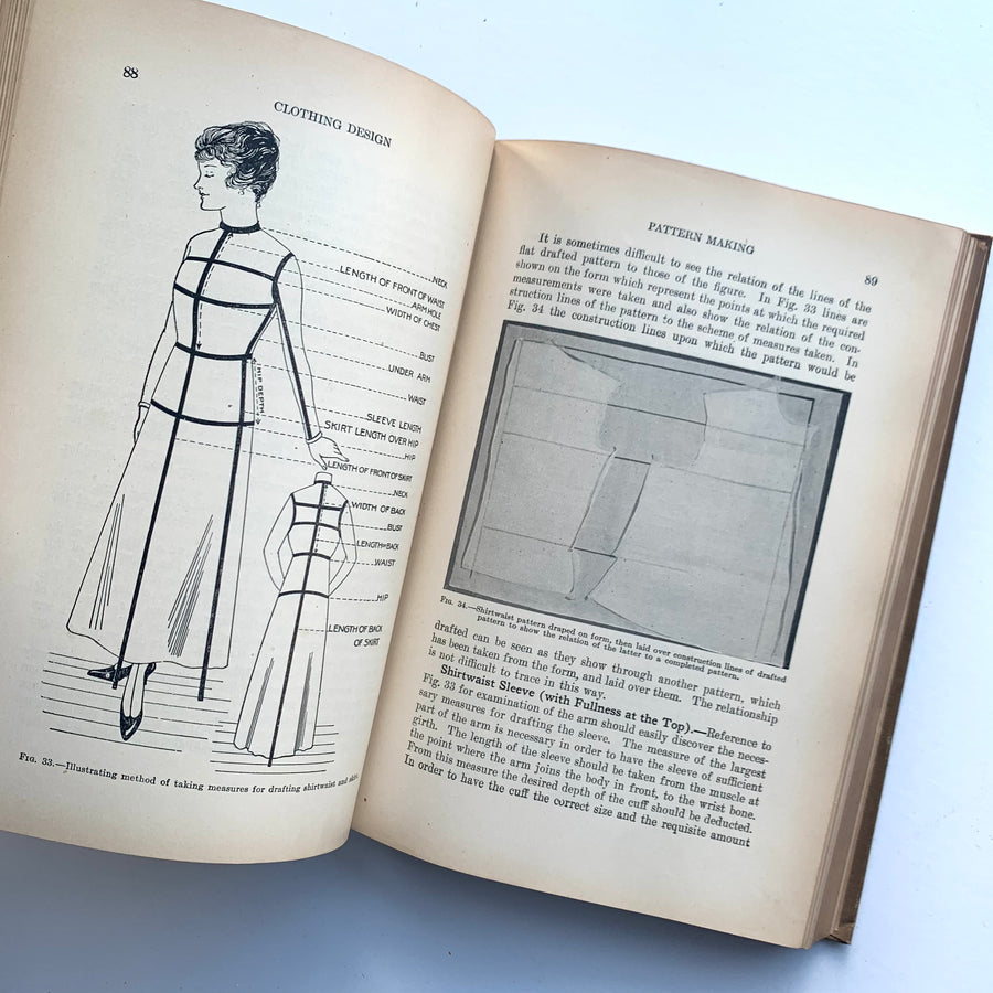 1920 - Lippincott’s Home Manual; Clothing For Women; Selection, Design, Construction