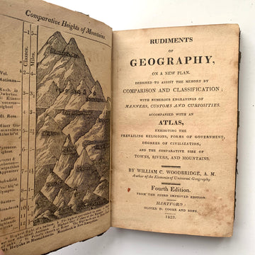 1823 - Rudiments of Geography, On A New Plan