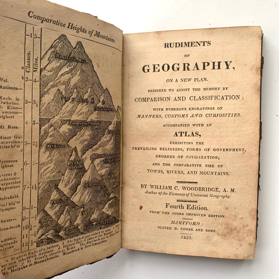 1823 - Rudiments of Geography, On A New Plan