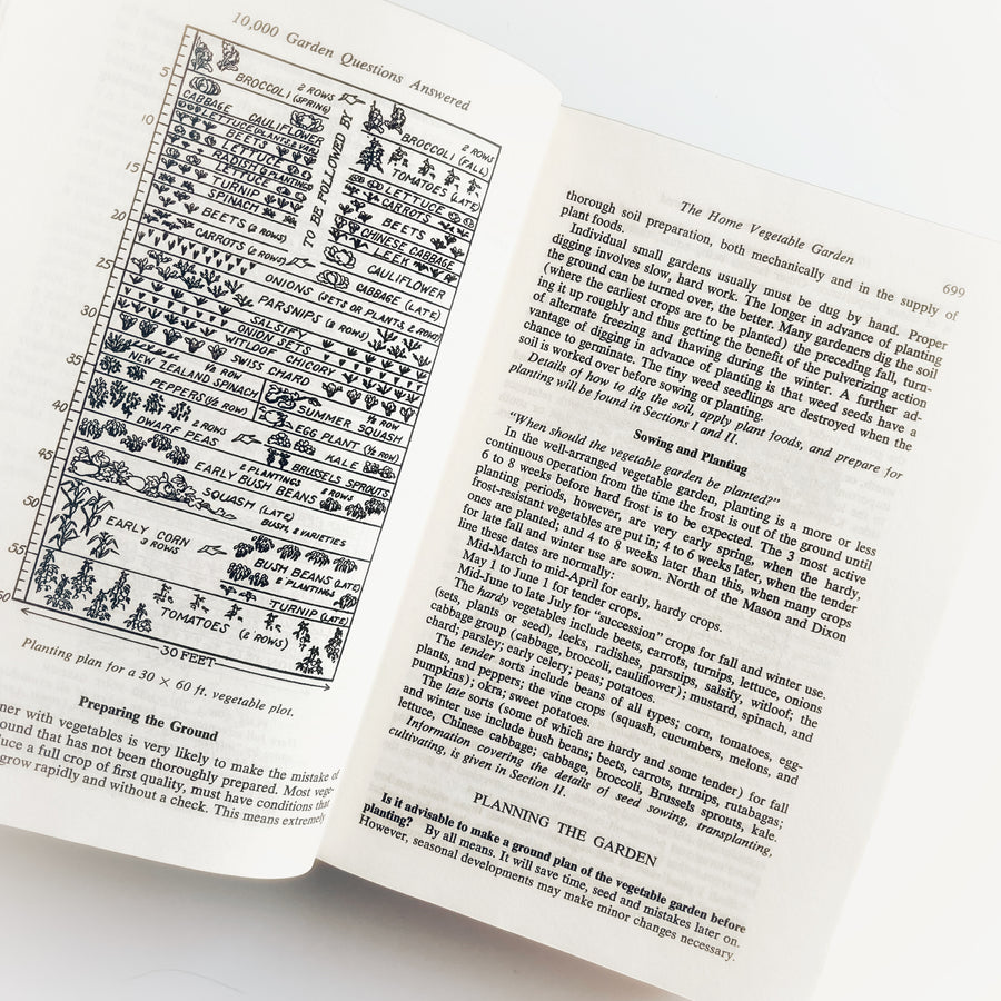 1959 - 10,000 Garden Questions Volume 1 & 2