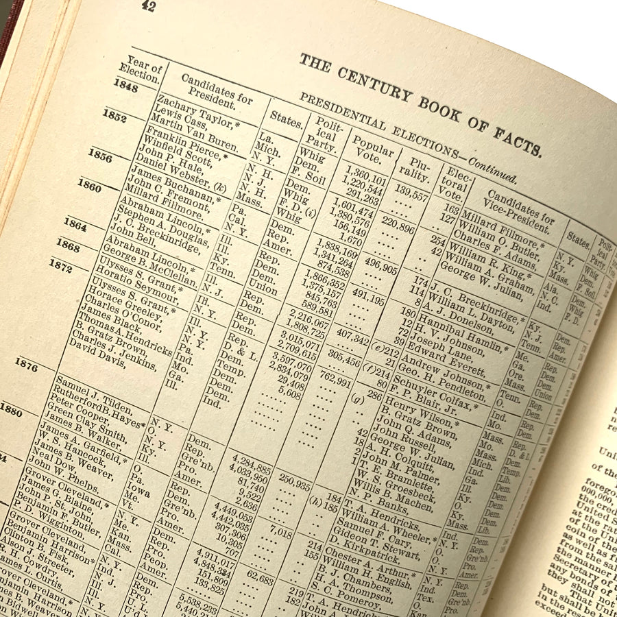 1906 - The Century Book Of Facts