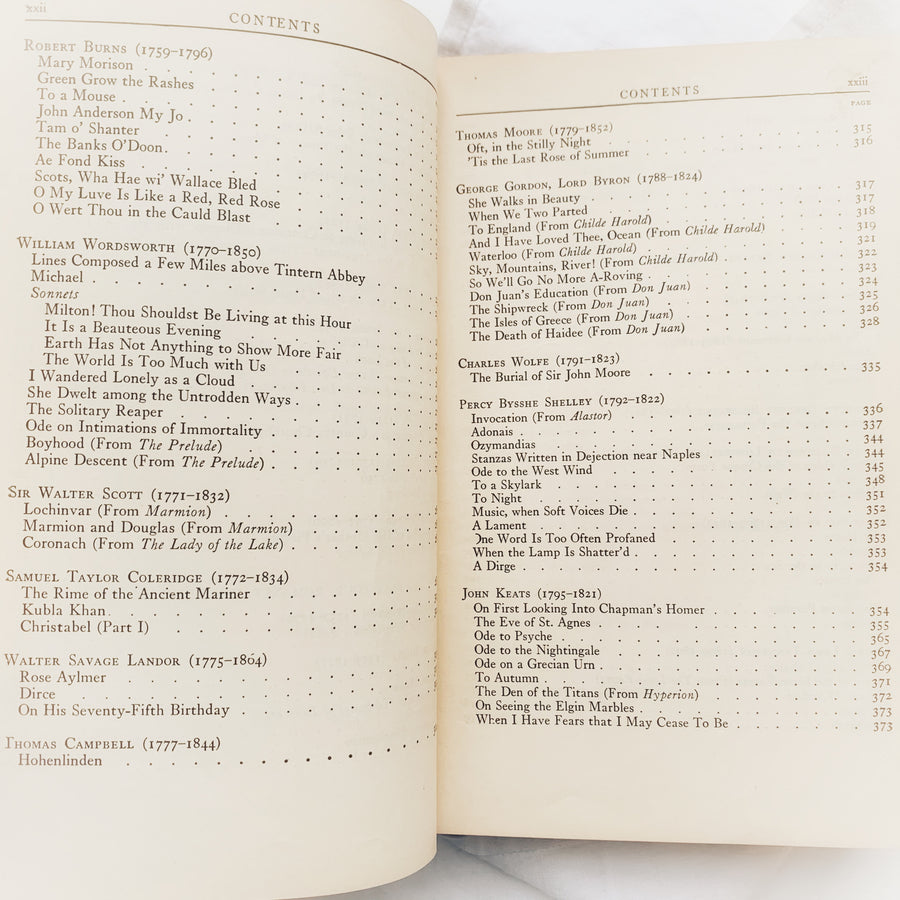 1929 - The Winged Horse Anthology
