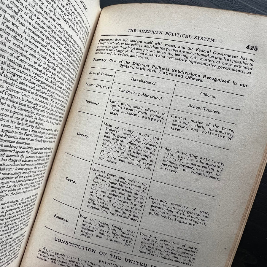 1885 - The People’s Universal Hand Book, Comprising All The Information Needed Upon Any Subject In Daily Use, A Hand-Book For Everybody For Each day In The Year