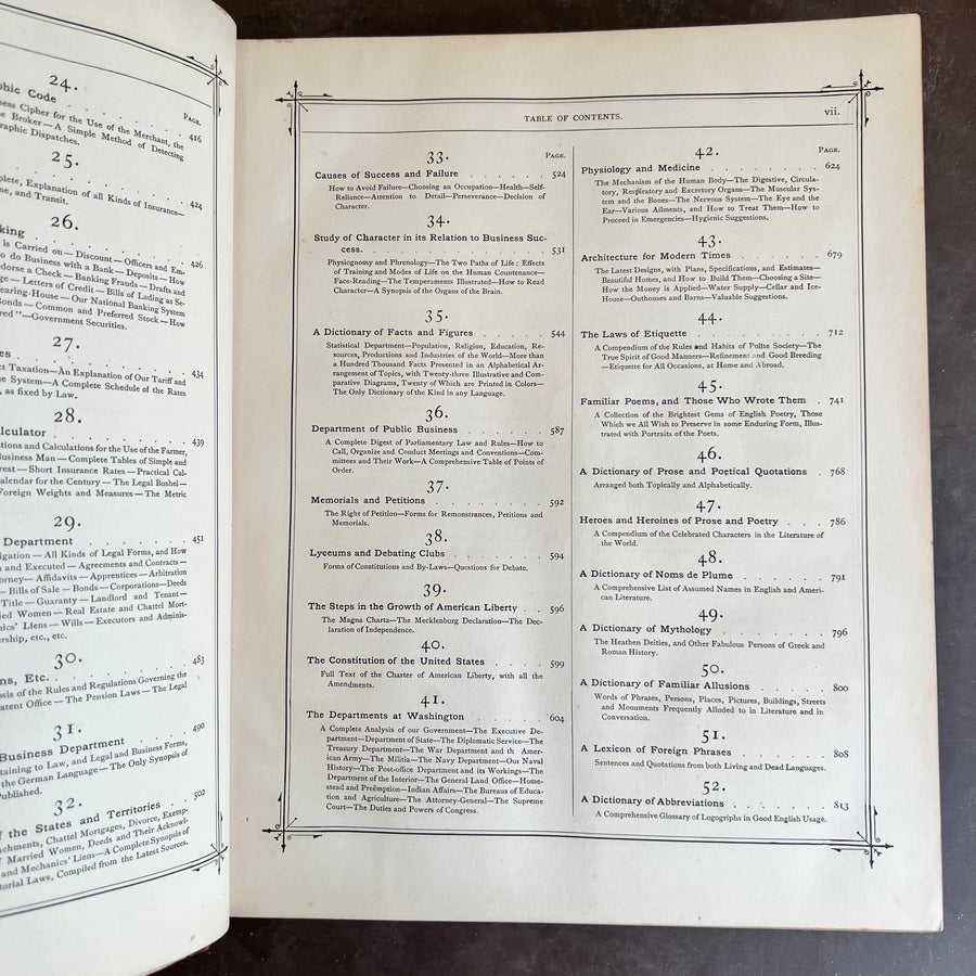 1887 - The Home Library of Useful Knowledge; A Condensation of Fifty-Two Books in One Volume; Constituting a Complete Cyclopedia of Reference, Historical, Biographical, Scientific and Statistical
