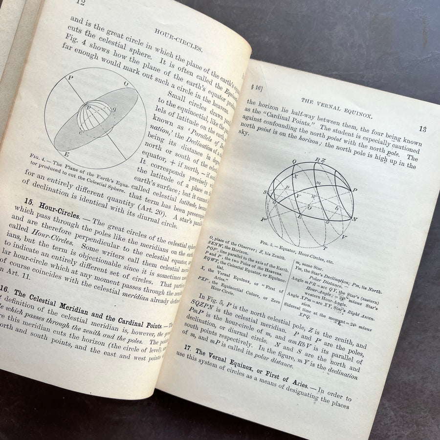 1893 - Lessons In Astronomy, Including Uranography