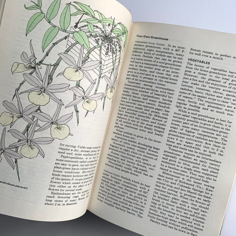 1968 - Reader’s Digest Complete Book of the Garden