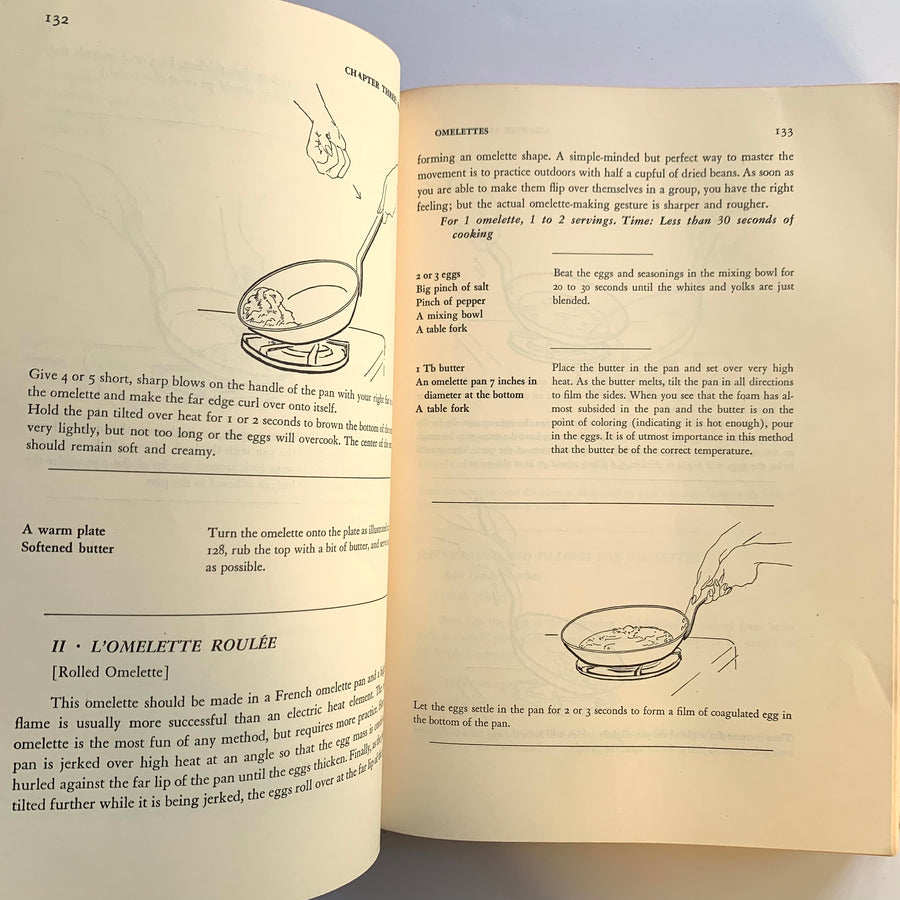 1961 - Mastering the Art of French Cooking