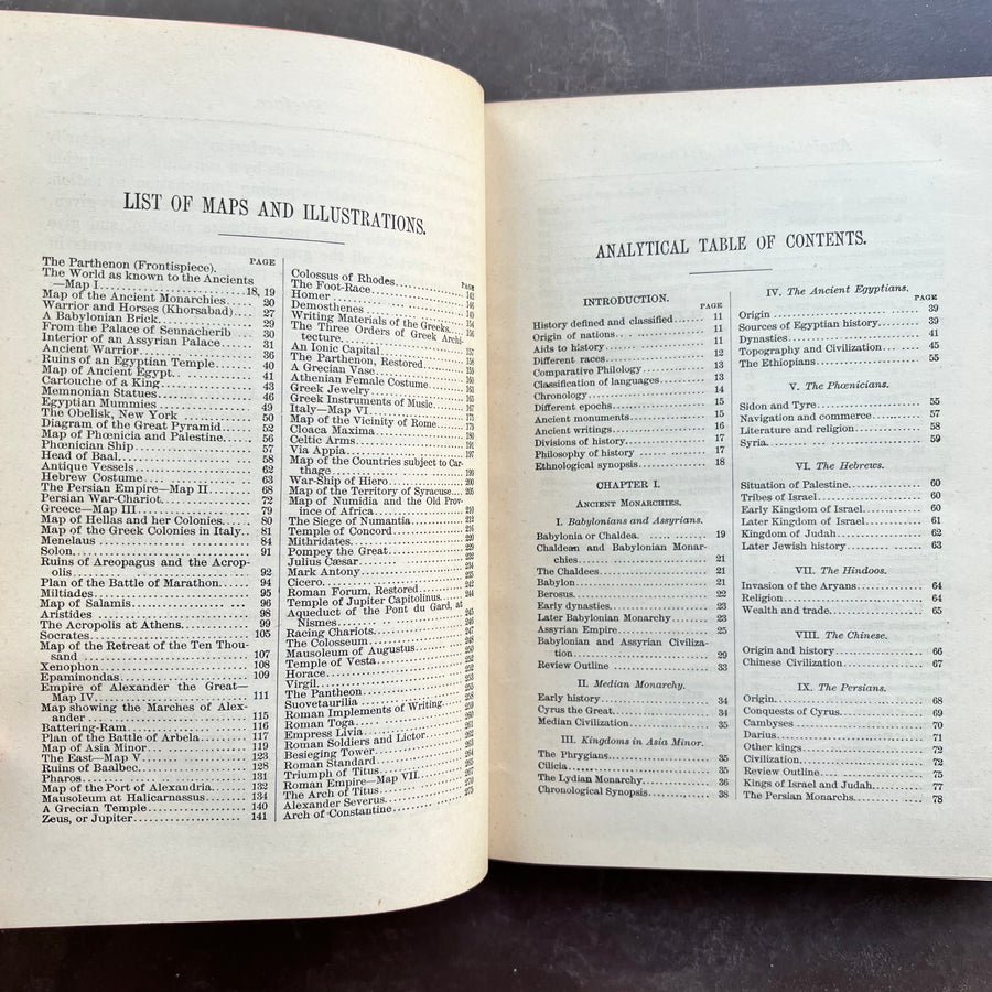1889 - New manual of General History